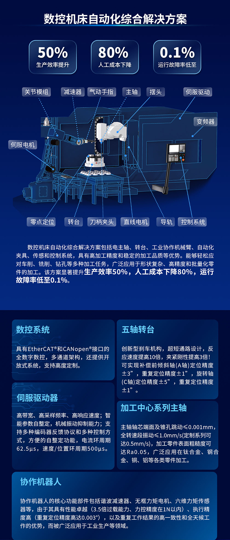 2025ITES深圳工業(yè)展_03.jpg